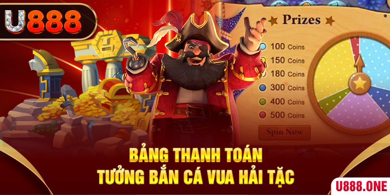 okvip cá cược bóng đá như thế nào
